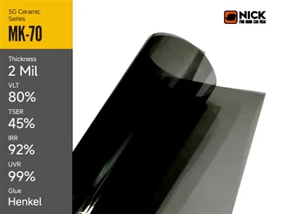 Top 10 výrobcov fólií na okná do áut na svete